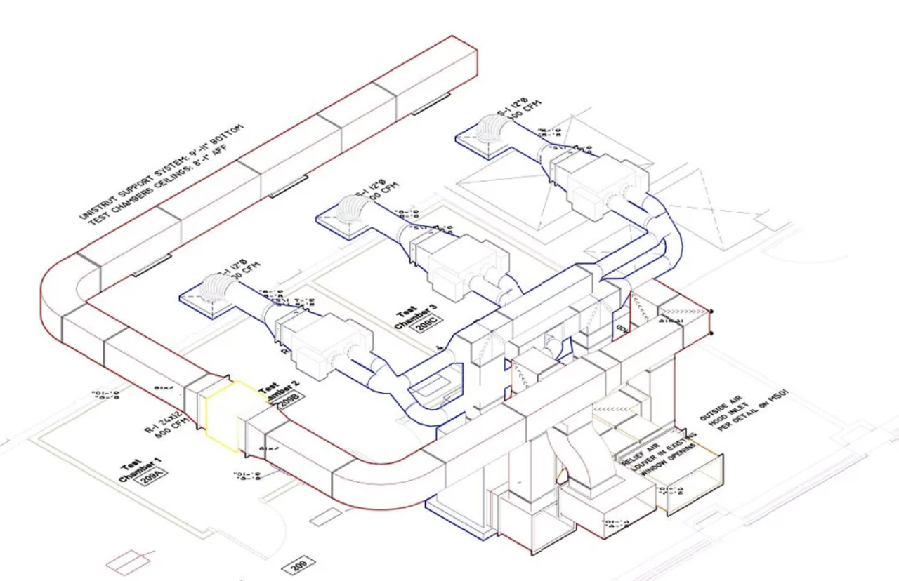 Building Energy Assessments, Solutions, And Technologies Lab - Building ...