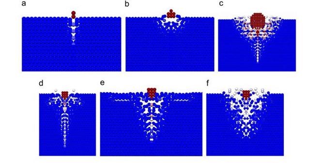 Modes of material removal during VANILA process, caption includes additional information