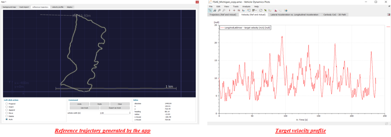 Trajectory app designer in Simcenter Amesim
