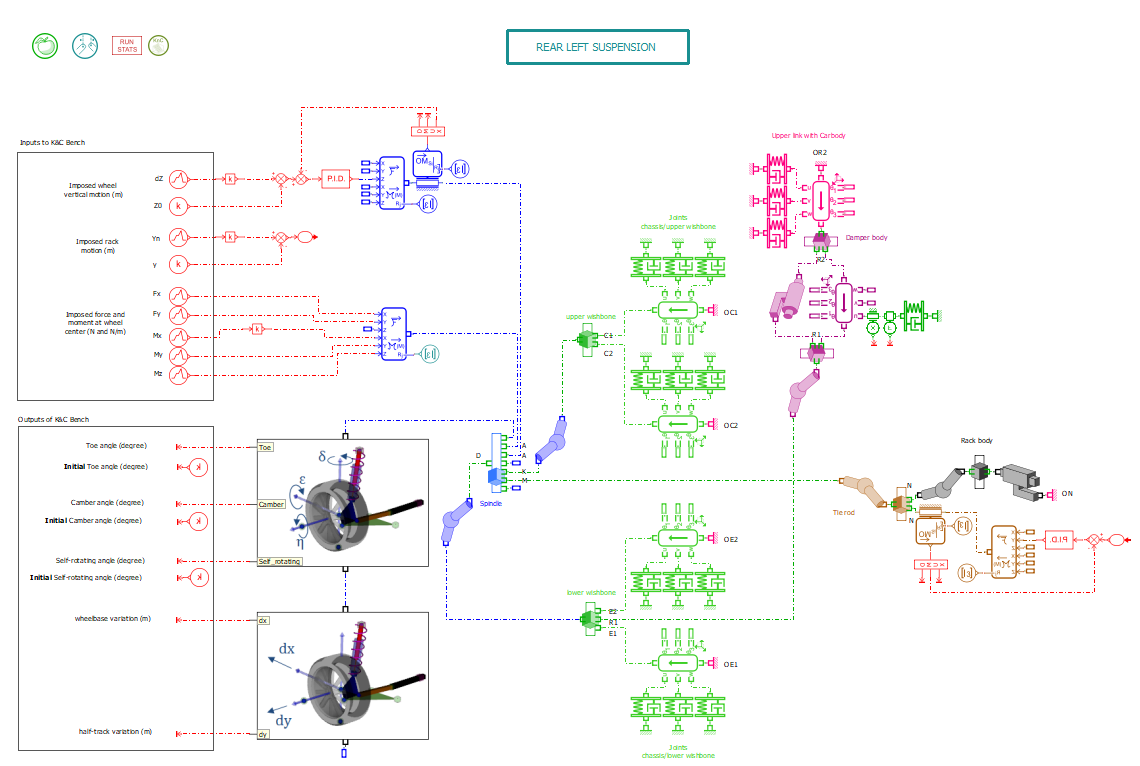 Screenshot of Double-wishbone suspension template