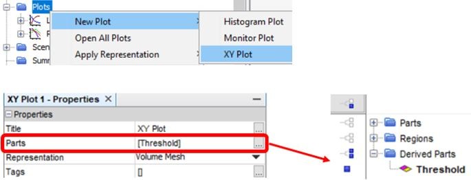 Creating an XY plot