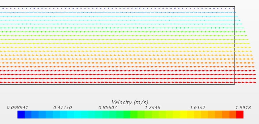 Smooth filled temperature contour