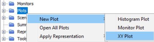 Plot for the values on the line probe