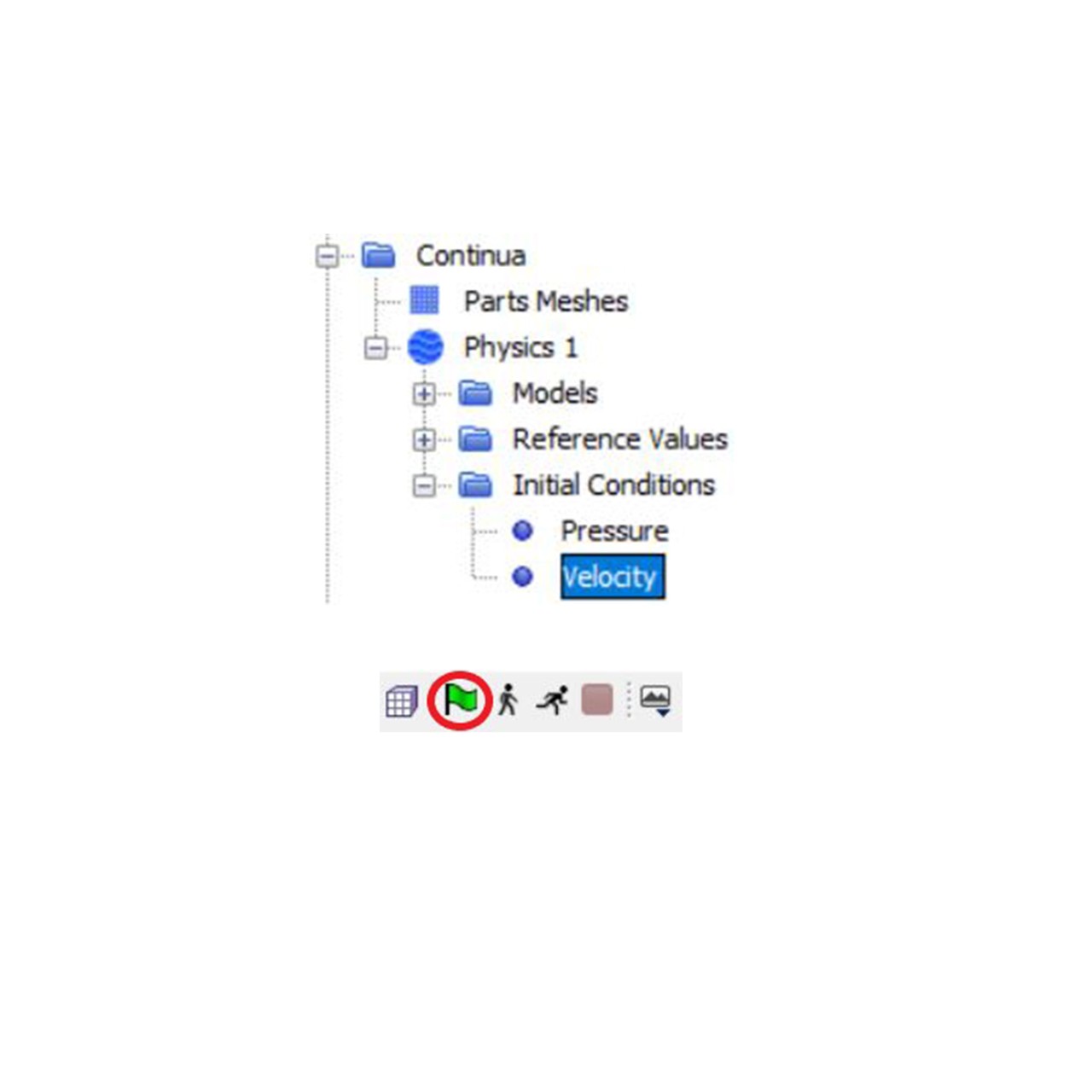 Solution initialization