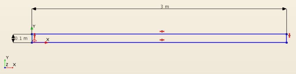 Dimensions of the rectangle