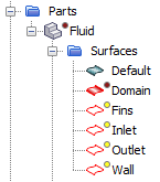 Execution of badge for 2D meshing, step 2