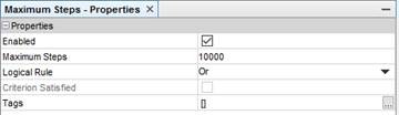 Figure 40 Maximum iteration steps