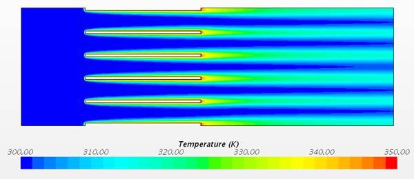 Figure 46 Temperature contour