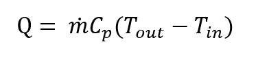 Change in enthalpy formula