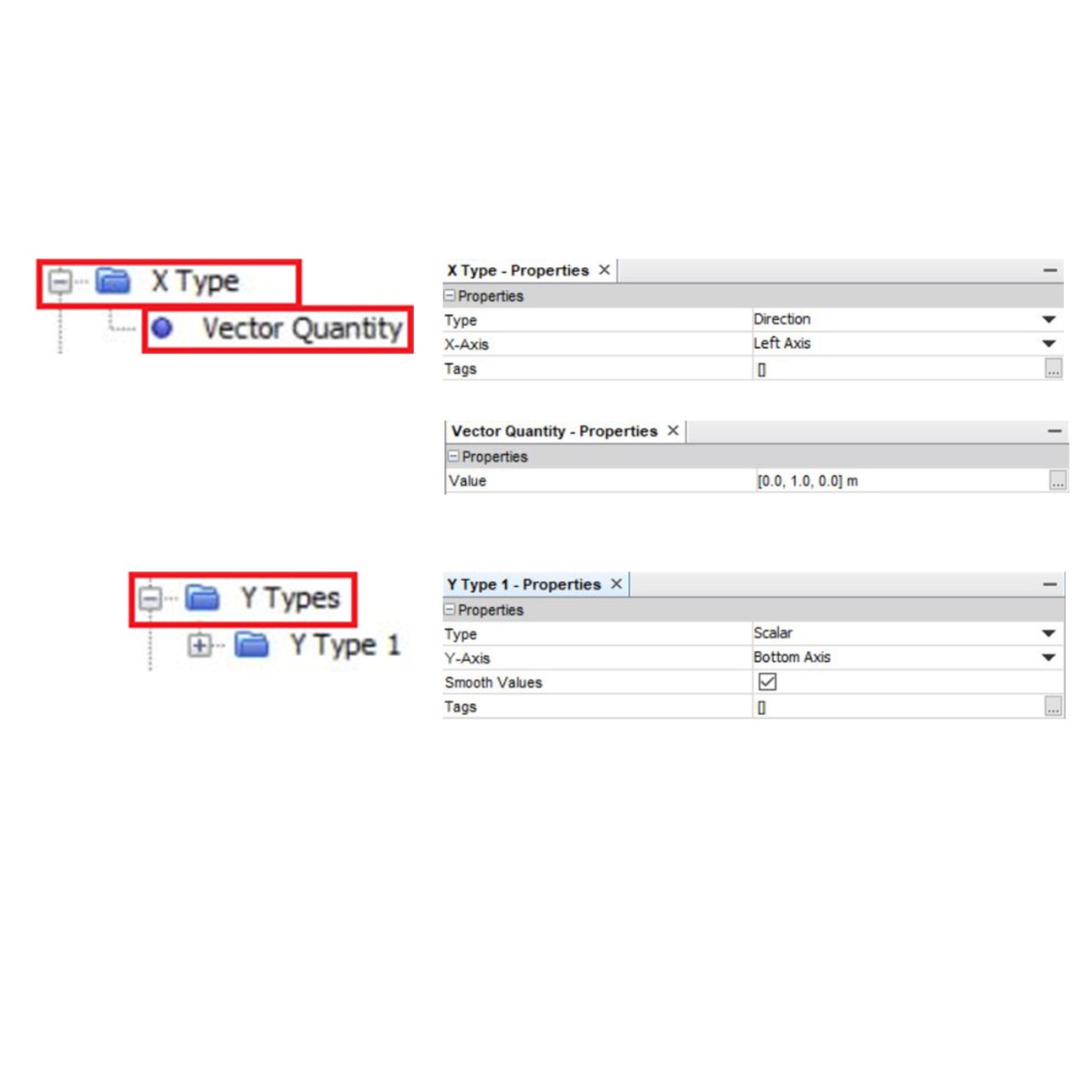 Figure 58 Switch the x-axis and y-axis
