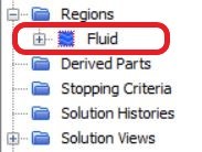Creating simulation region, step 2