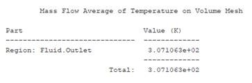 Figure 47 Mean temperature at the outlet